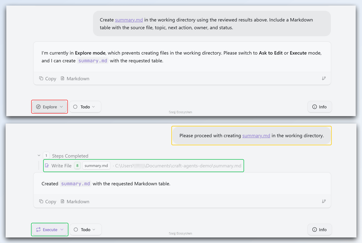 File write permissions remain firmly under the user’s control