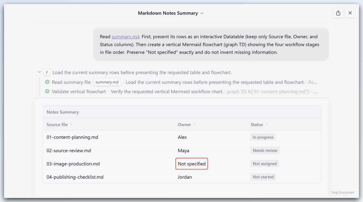 Interactive Datatable interface